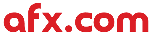 afx Markets logo
